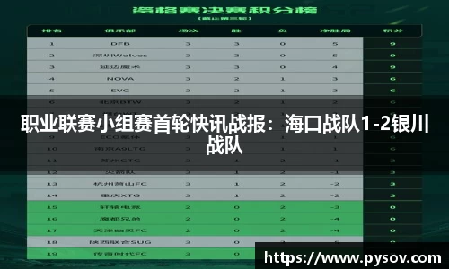 职业联赛小组赛首轮快讯战报：海口战队1-2银川战队