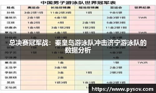 总决赛冠军战：秦皇岛游泳队冲击济宁游泳队的数据分析